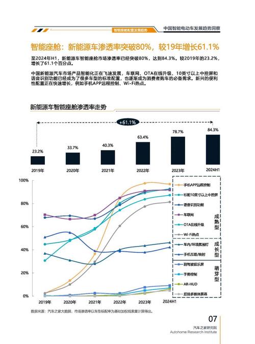 佛山296起亚对未来市场的预测，名爵汽车品牌文化的传播